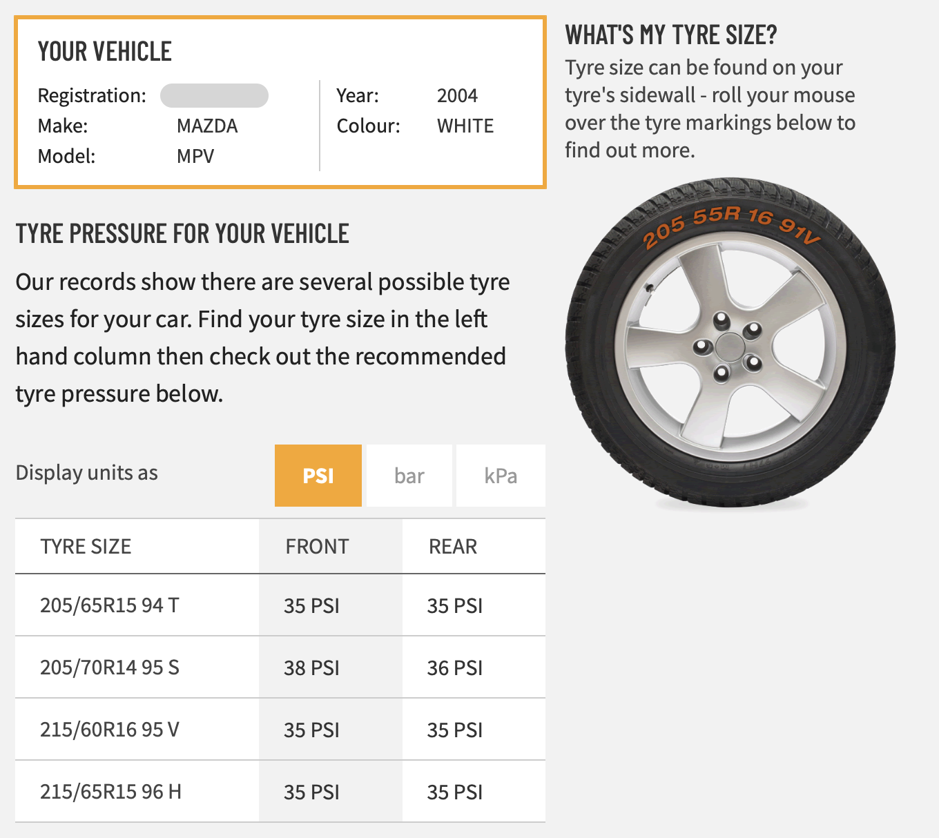 SCreenshot for my car showing various tire sizes and recommended pressures. 