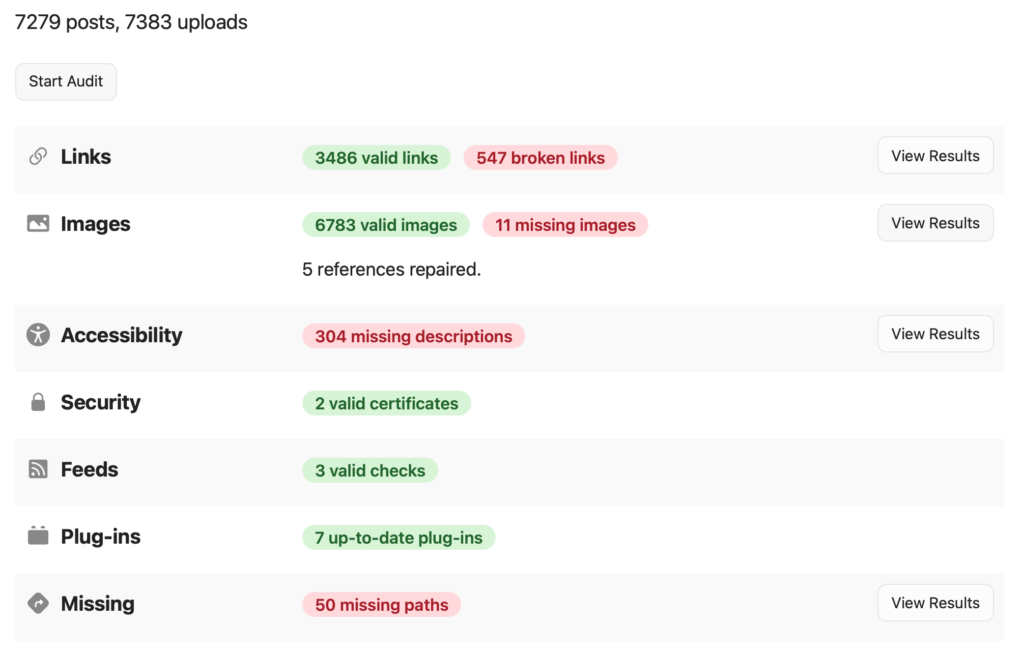Blog audit results shows broken links, lost images and other data. 
