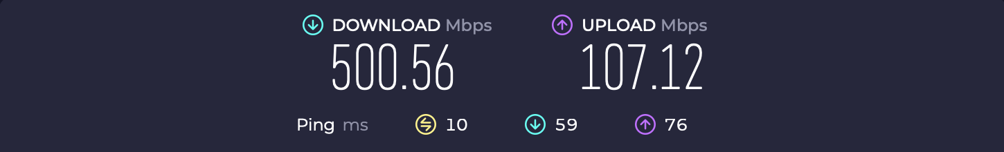 Download 500.56, upload 107.12.