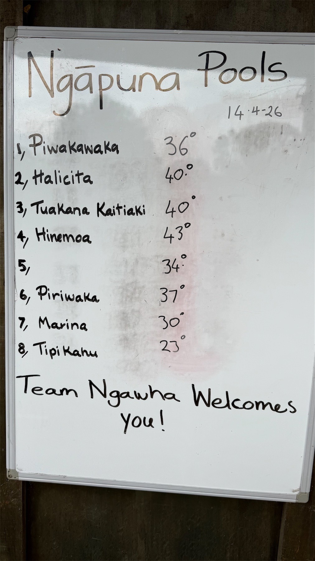 A board shows the temperature in each of the 8 hot pools — from 23C to 43C.
