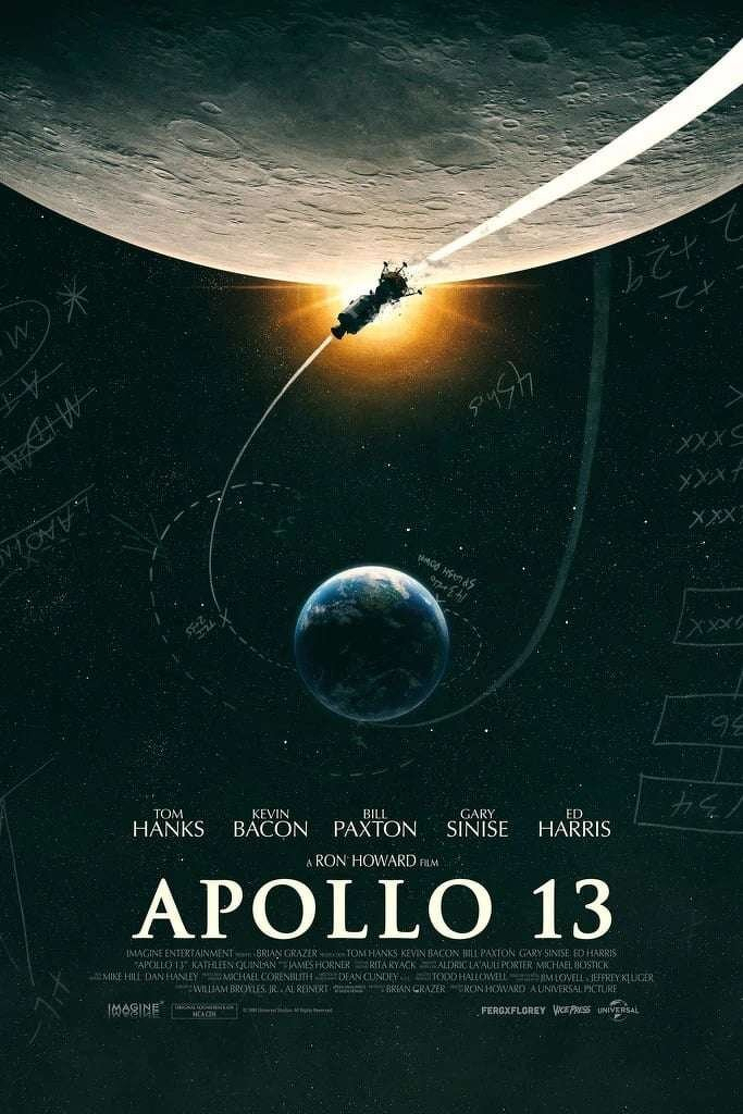 Apollo 13 movie poster