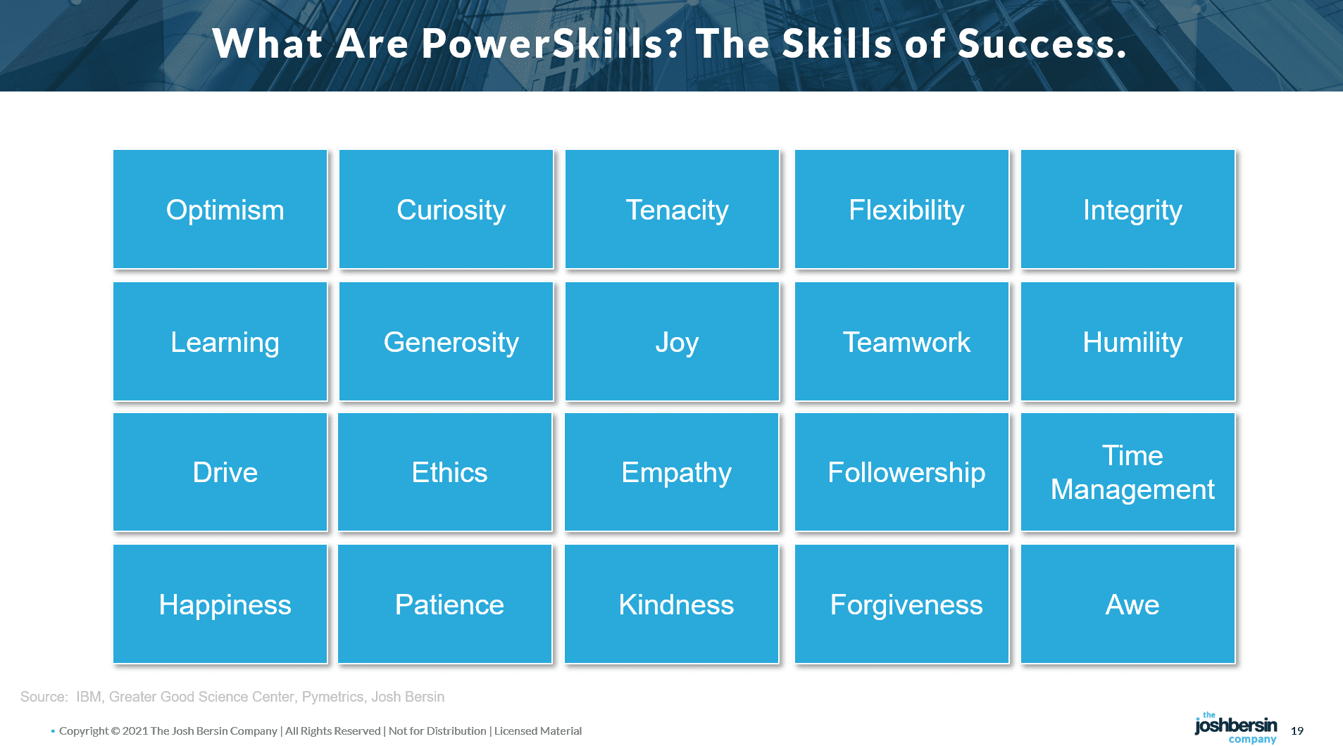 What Are Power Skills