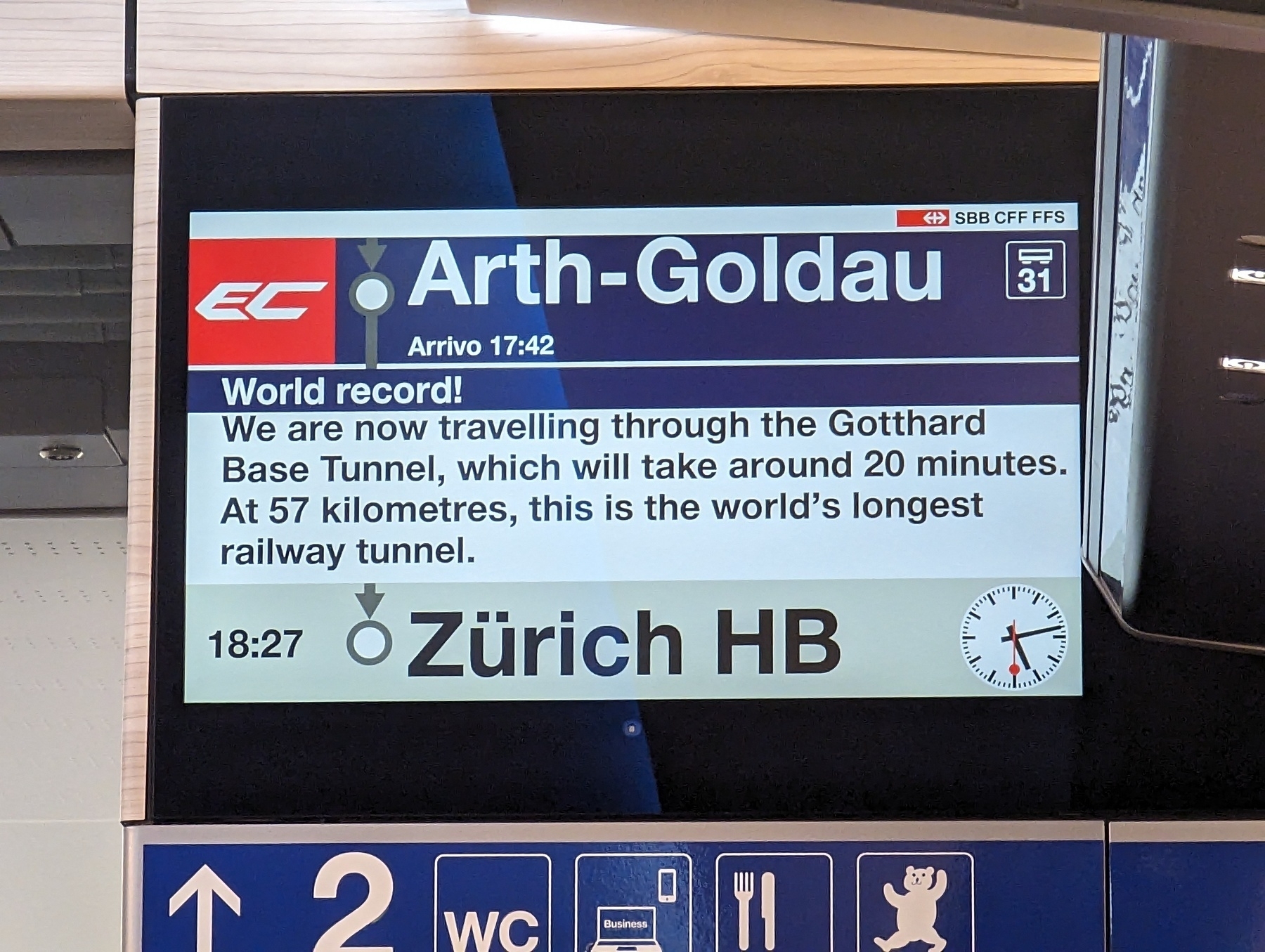 A picture of a monitor inside a train carriage with some logos below it. The monitor has the following message: World Record! We are now travelling through the Gotthard Base Tunnel, which will take around 20 minutes. At 57 kilometres, this is the world's longest railway tunnel.