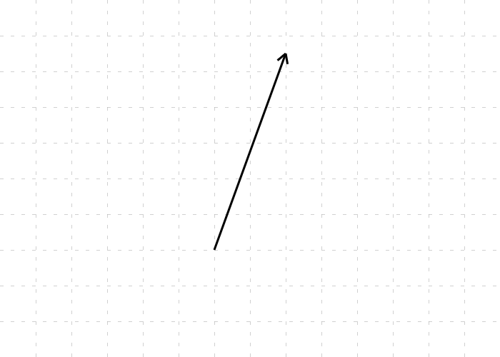 A vector drawn on graph paper pointing to the top-right