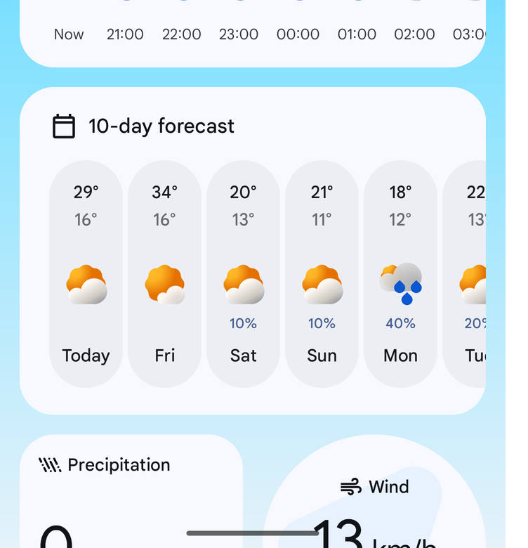 A 10-day weather forecast shows a mix of sunny and rainy days, with temperatures ranging from 13°C to 34°C.