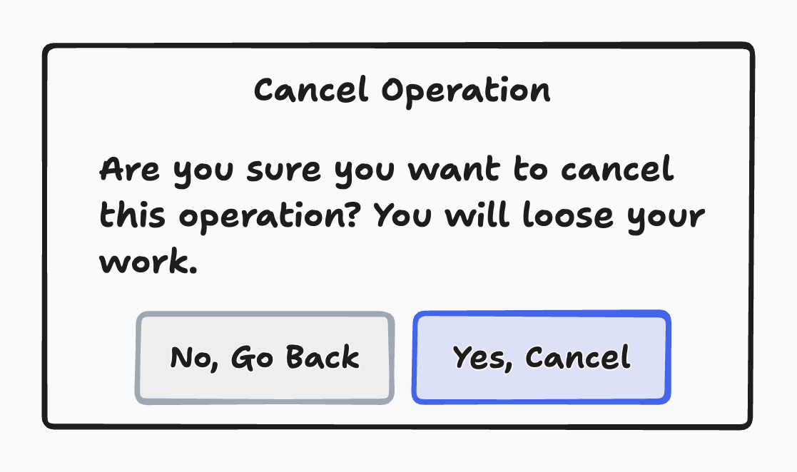 A sample HTML pop-up with the title 'Cancel operation' and the copy 'Are you sure you want to cancel this operation? You will loose your work.' and two buttons: the left one with the copy 'No, go back' and the right one with the copy 'Yes, Cancel'