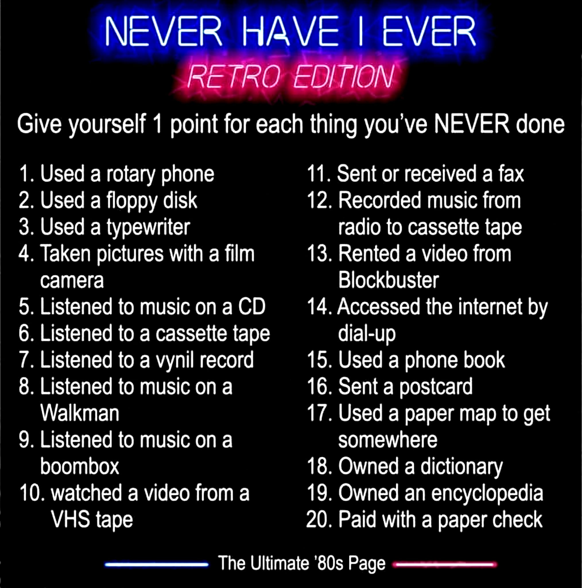 Auto-generated description: A Never Have I Ever retro edition list features activities and technologies from the past, like using a rotary phone, a typewriter, and listening to a cassette tape.