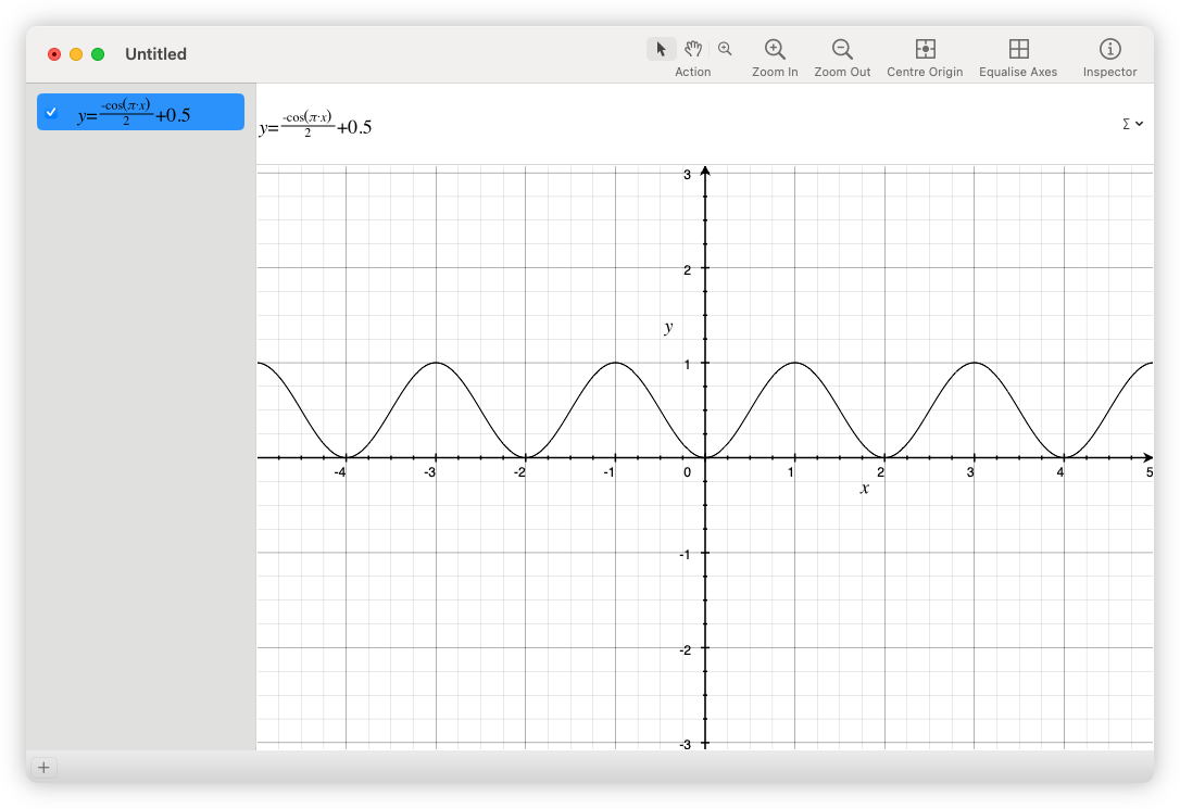 Auto-generated description: A graphing software interface displays the function (y = cos(x^2) + 0.5) plotted on a Cartesian coordinate system.