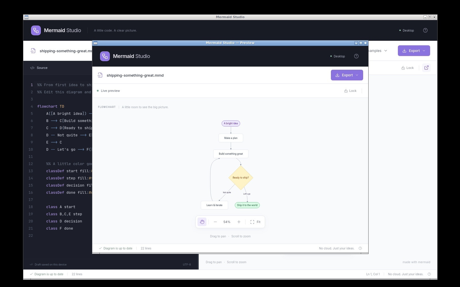 Auto-generated description: A computer screen displays the Mermaid Studio interface with a flowchart titled shipping-something-great.mmd showing steps such as Buy a bag, Vote on it, and Bot something great.