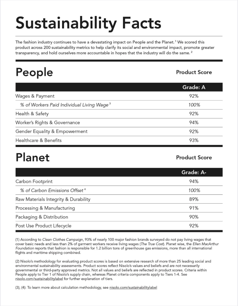 a detailed sustainability scorecard detailing the impact of a product across the planet and people