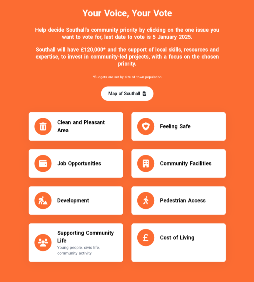 A community voting announcement invites Southall residents to choose a priority from various options, including clean environment, safety, job opportunities, facilities, development, pedestrian areas, community life, and cost of living.