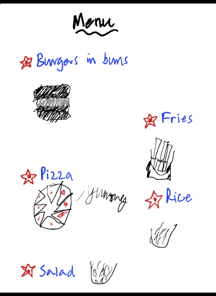 A hand-drawn menu featuring items like burgers, fries, pizza, rice, and salad, each with a simple illustration.