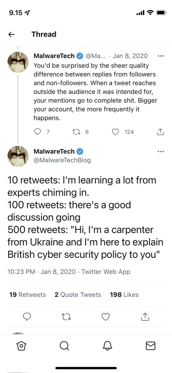 Screenshot from twitter where @malwaretechblog says: You'd be surprised by the sheer quality difference between replies from followers and non-followers. When a tweet reaches outside the audience it was intended for, your mentions go to complete shit. Bigger your account, the more frequently it happens. 10 retweets: I'm learning a lot from experts chiming in.&10;100 retweets: there's a good discussion going&10;500 retweets: "Hi, l'm a carpenter from Ukraine and I'm here to explain British cyber security policy to you"