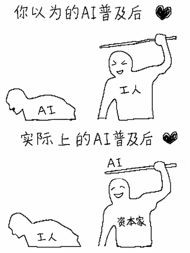 A humorous drawing contrasts expectations and reality of AI advancement, depicting a worker and a capitalist with text in Chinese characters.