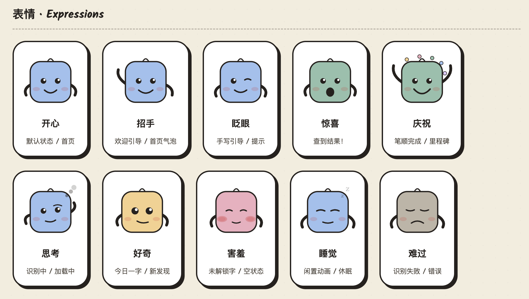 Ten illustrated faces display various expressions, each labeled in Chinese with corresponding English descriptions.
