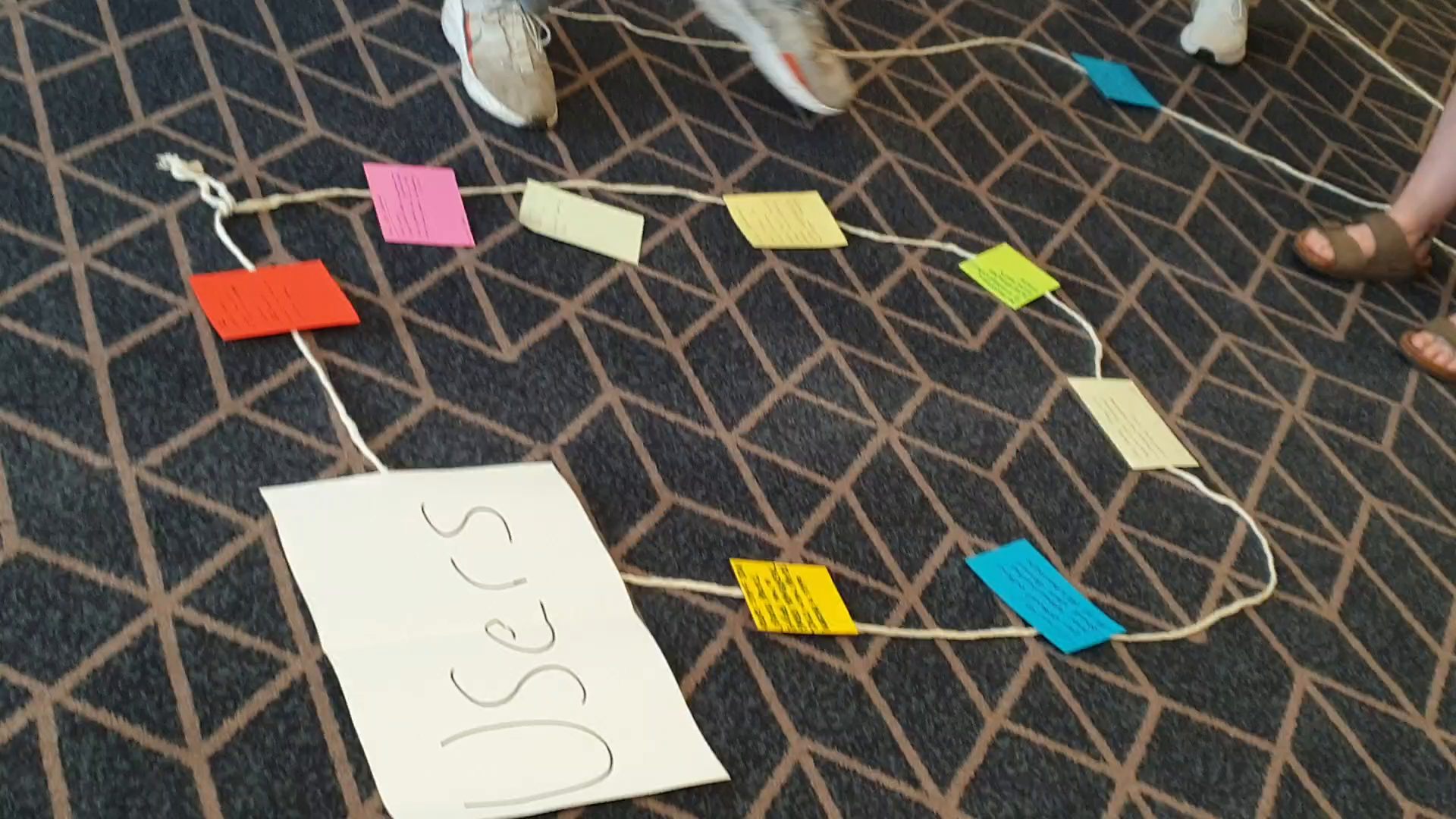 Auto-generated description: On a carpeted floor, a circular rope surrounds colorful labeled notes with a larger sheet marked Users, while a few feet are visible nearby during a Leargas exercise.