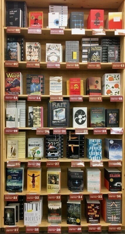 Powell's Best Selling Books