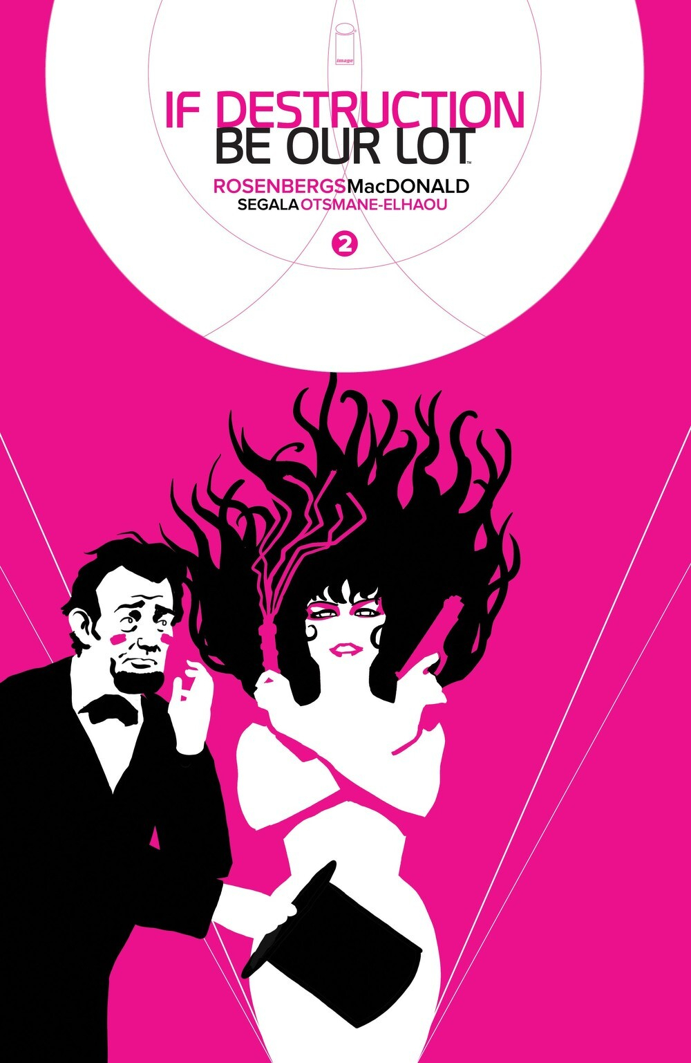 If Destruction Be Our Lot #2 (Cover C Chip Zdarsky)