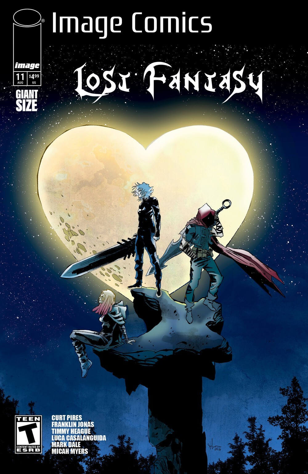 Lost Fantasy #11 (Cover B Luca Casalanguida)