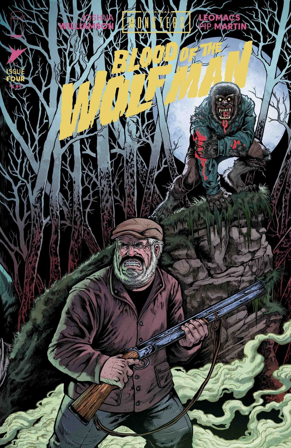 Universal Monsters Blood Of The Wolf Man #4 (Of 4)(Cover C Maria Wolf & Mike Spicer Connecting Cover Variant)
