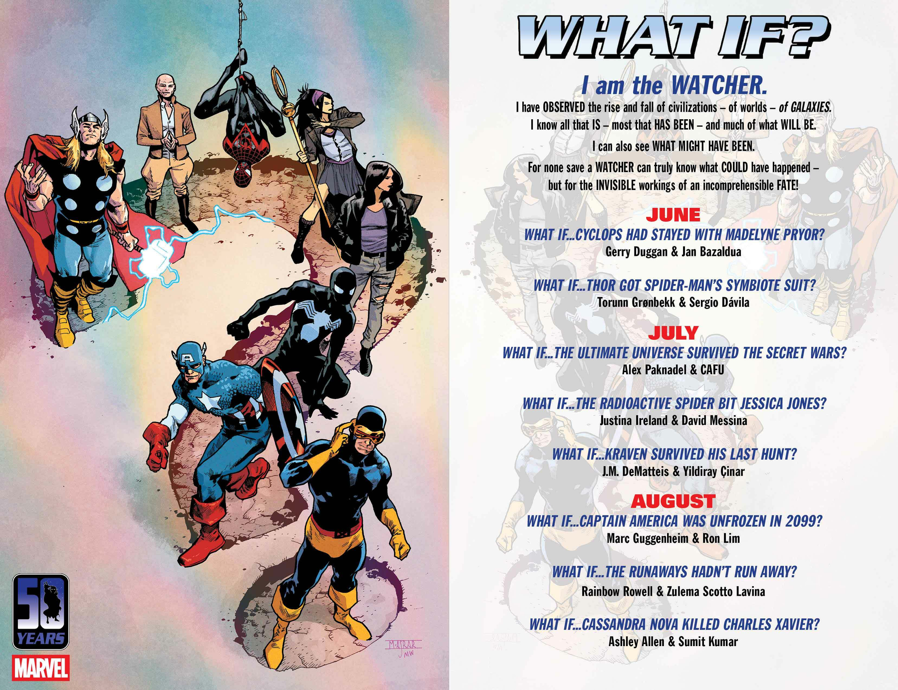 Auto-generated description: A group of Marvel superheroes, including Spider-Man and Captain America, is gathered, accompanied by text detailing various What If? comic storylines.