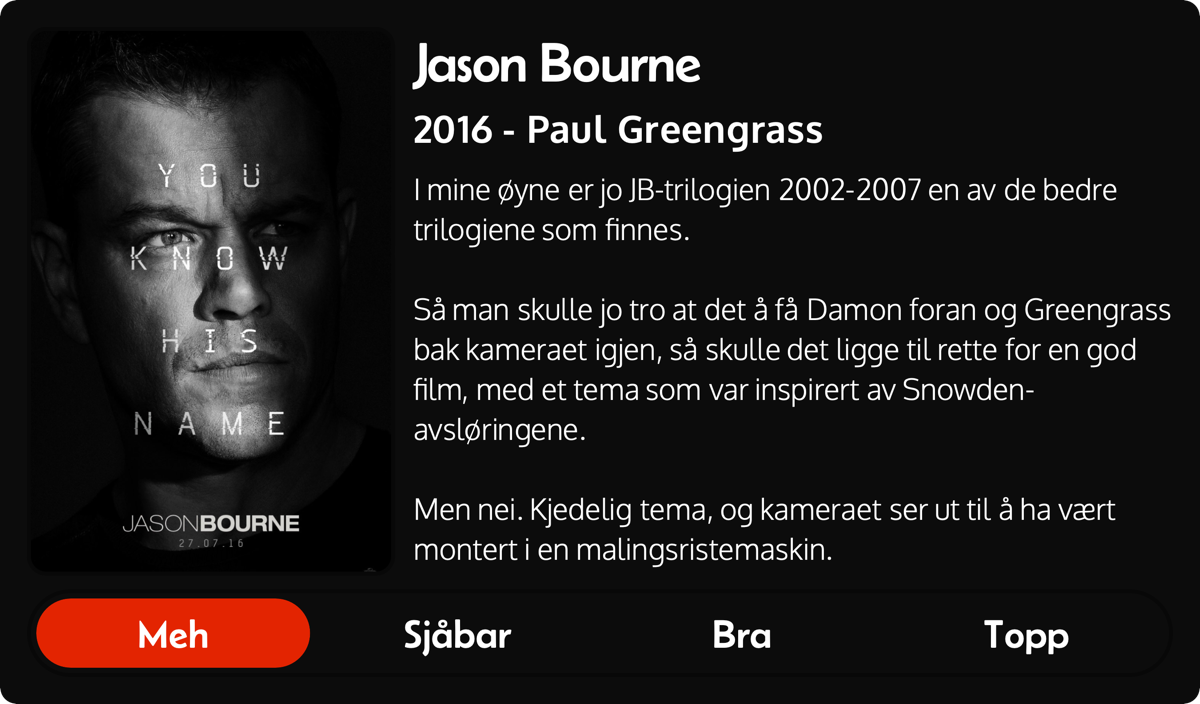 I mine øyne er jo JB-trilogien 2002-2007 en av de bedre trilogiene som finnes.
Så man skulle jo tro at det å få Damon foran og Greengrass bak kameraet igjen, så skulle det ligge til rette for en god film, med et tema som var inspirert av Snowden-avsløringene.
Men nei. Kjedelig tema, og kameraet ser ut til å ha vært montert i en malingsristemaskin.