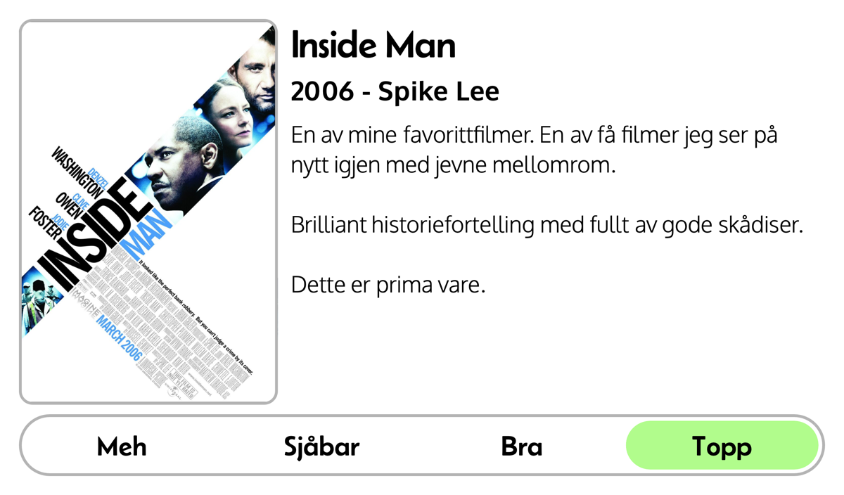 En av mine favorittfilmer. En av få filmer jeg ser på nytt igjen med jevne mellomrom. 
Brilliant historiefortelling med fullt av gode skådiser. 
Dette er prima vare.