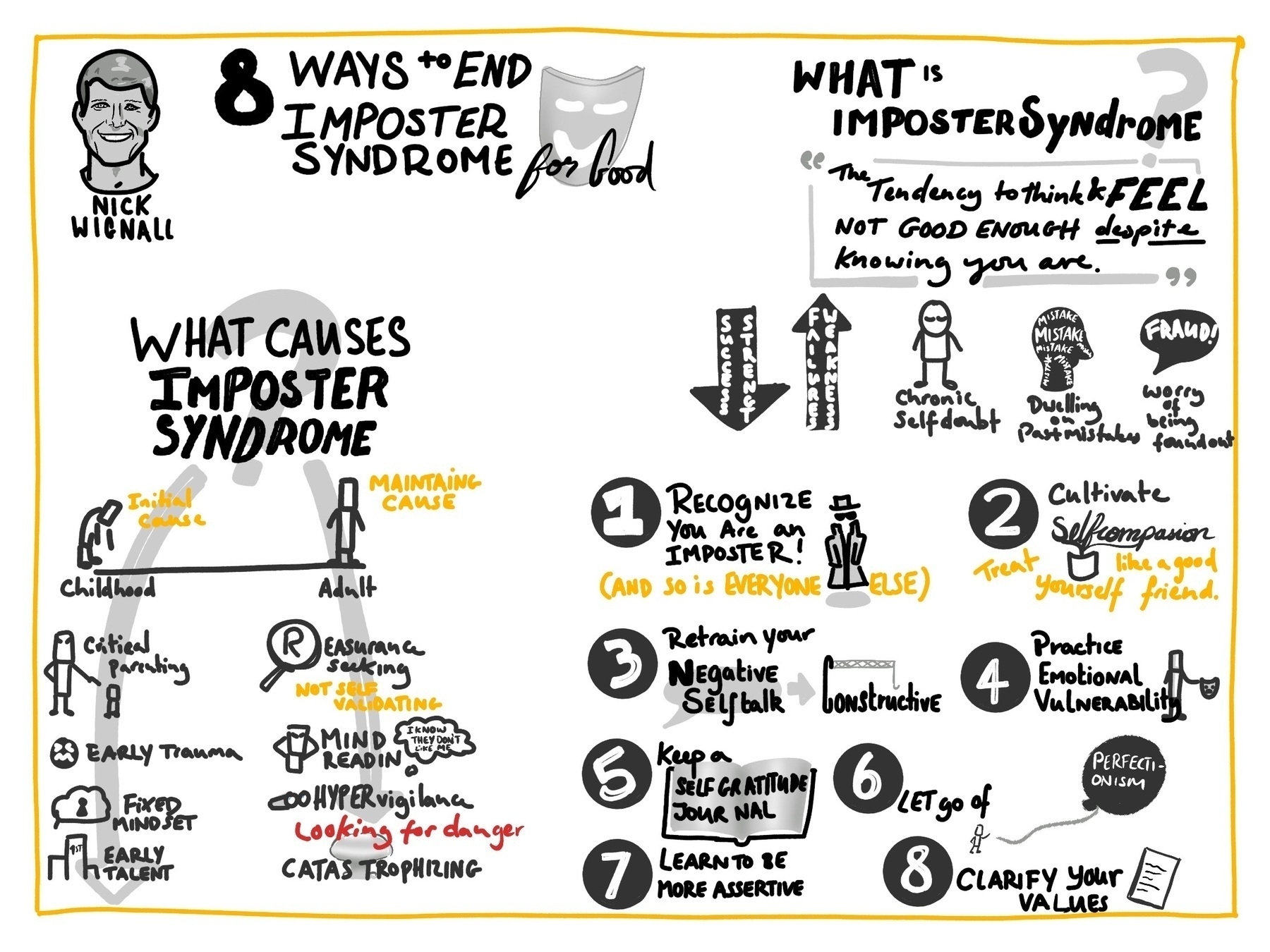 A sketchnote of Nick Wignall’s article 8 Ways to end imposter syndrome for good. 