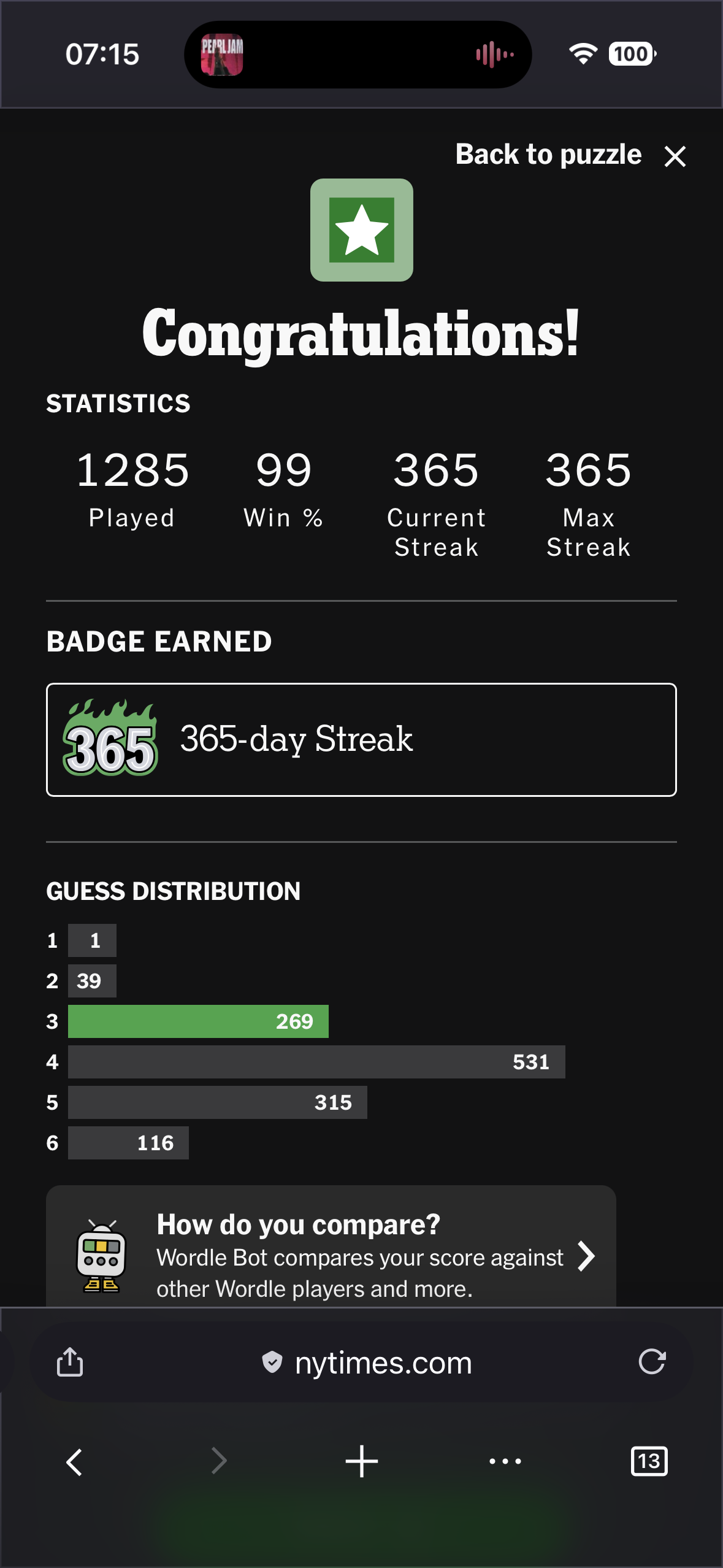 A screenshot of a successful Wordle game, showing 1,285 completed games with a 99% win rate and a 365-day streak badge.