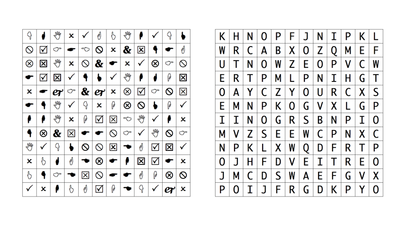 Auto-generated description: A grid with symbols is on the left, while a grid with alphabetic letters is on the right.