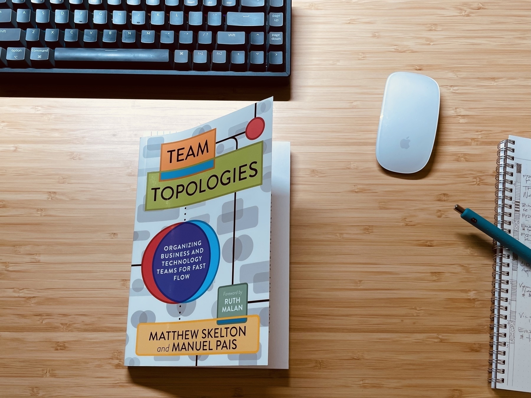 A copy of Matthew Skelton’s book Team Topologies on my desk