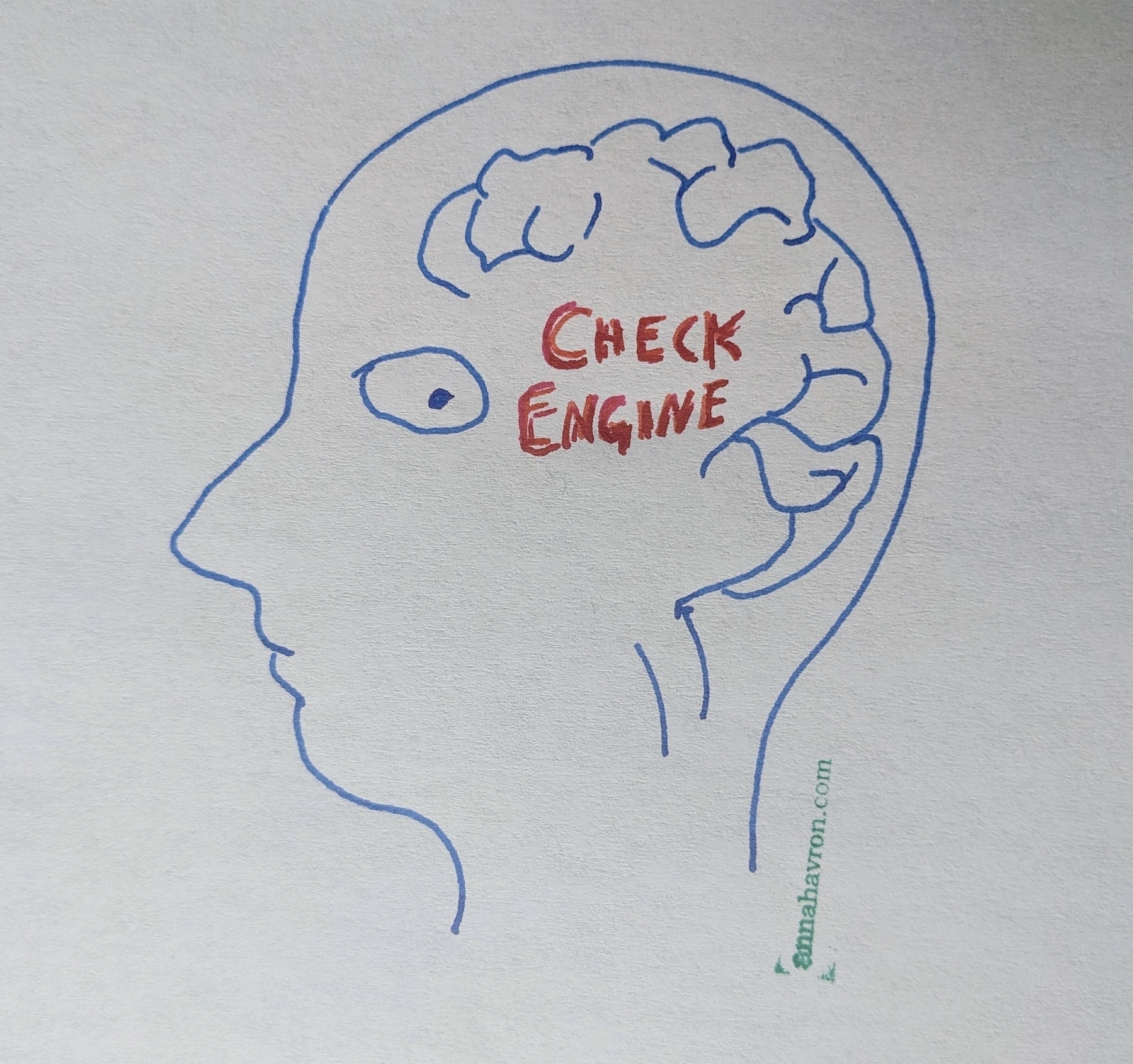 cartoon drawing of a brain with a glowing 'check engine' light inside