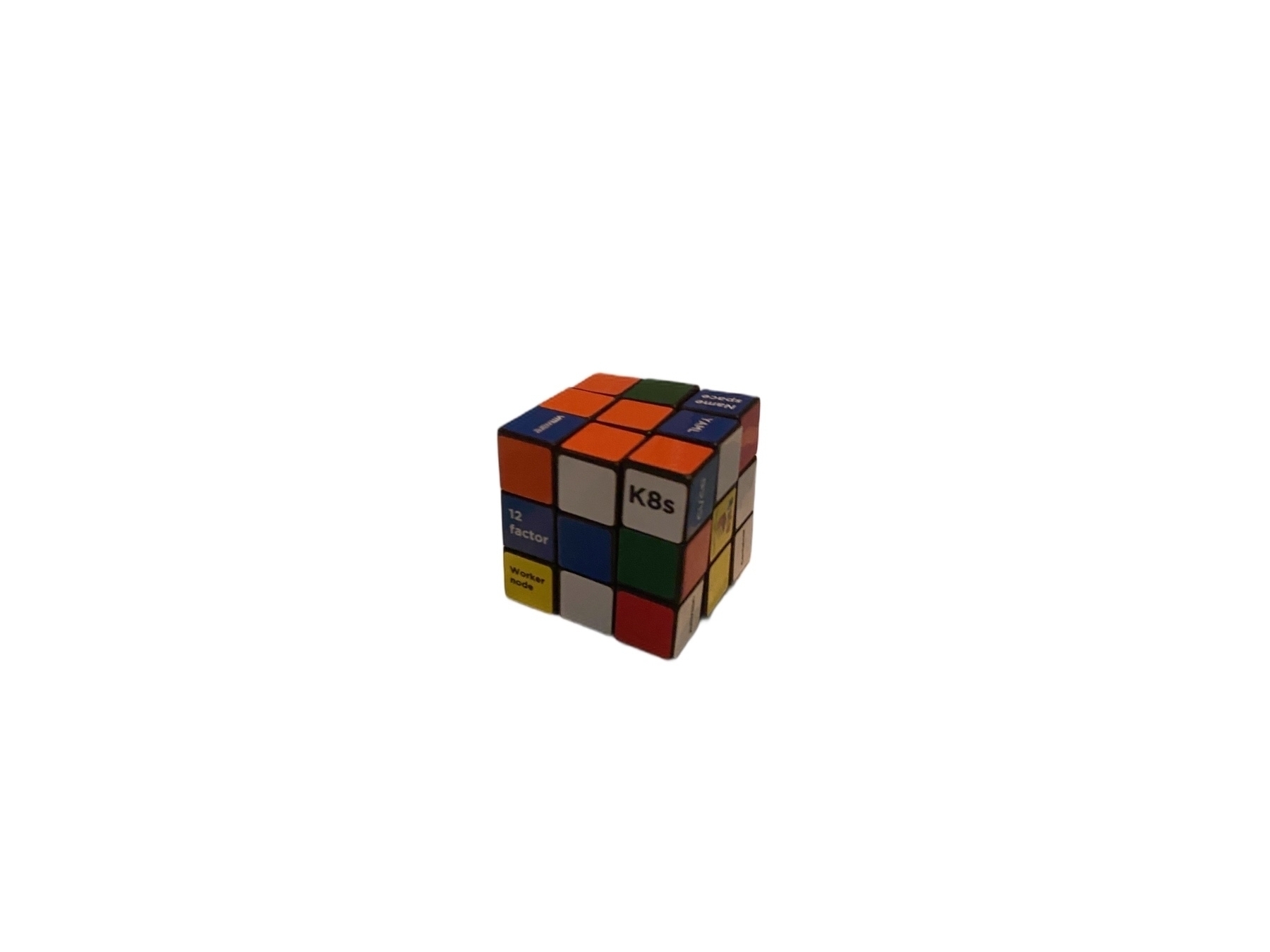 kubernetes Cube