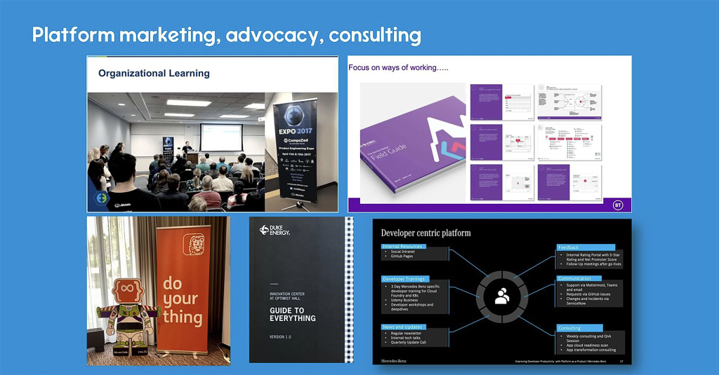 Brand building blocks