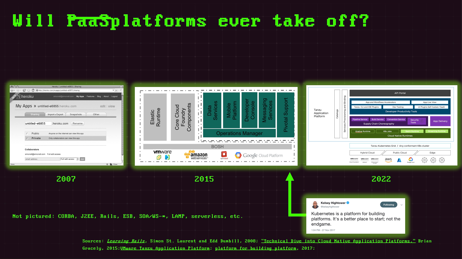 Slide titled 'Will PaaS platforms ever take off?' showing three platform screenshots labeled 2007 (Heroku), 2015 (Pivotal Cloud Foundry), and 2022 (Tanzu Application Platform), with a Kelsey Hightower tweet reading 'Kubernetes is a platform for building platforms.'