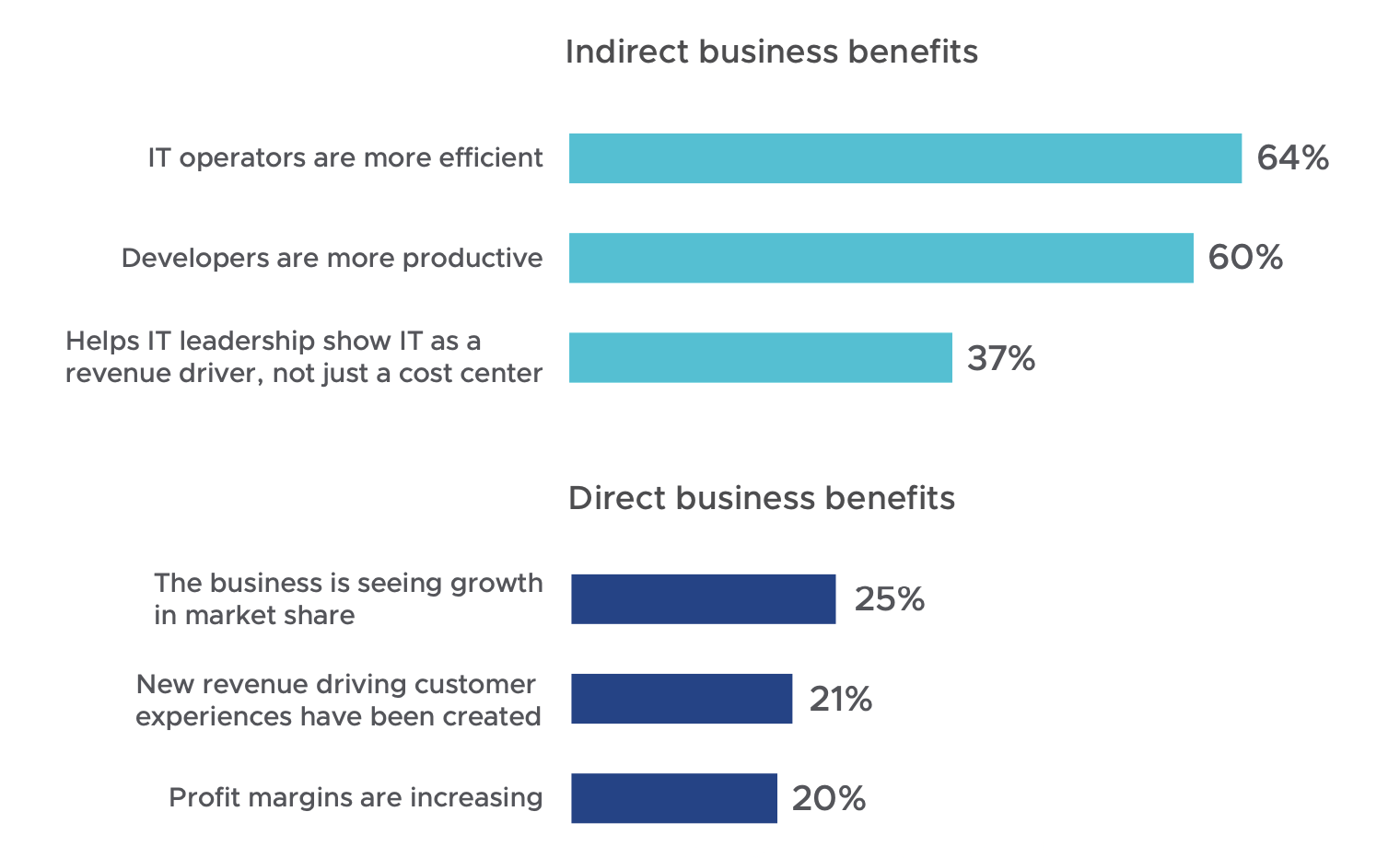 Screen Shot 2023-05-04 at 08.33.35@2x.png