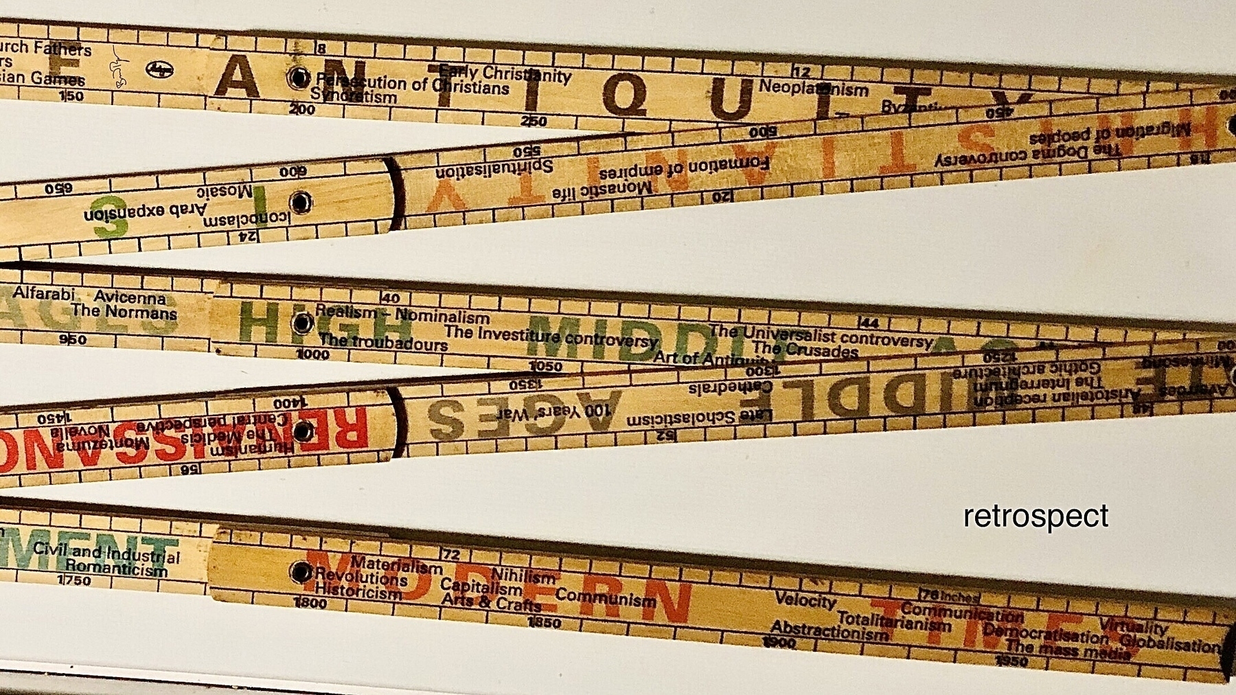 Foldable ruler with world historical events