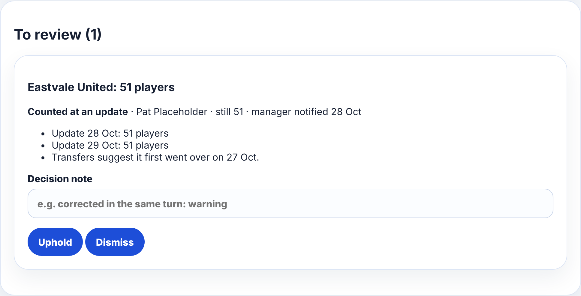 The admin team’s squad limit review: Eastvale United counted at 51 players on the 28 and 29 October updates, transfers suggesting it first went over on 27 October, with Uphold and Dismiss
