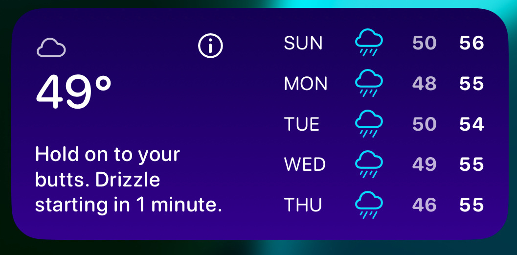 Carrot weather showing rain all week