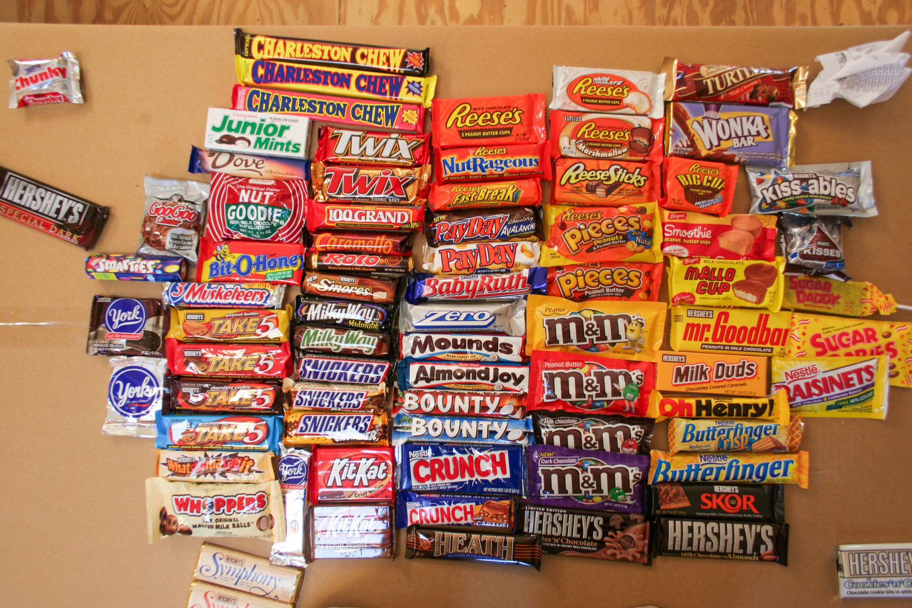 A bunch of candy bars from 2006 - Canon EOS 20D