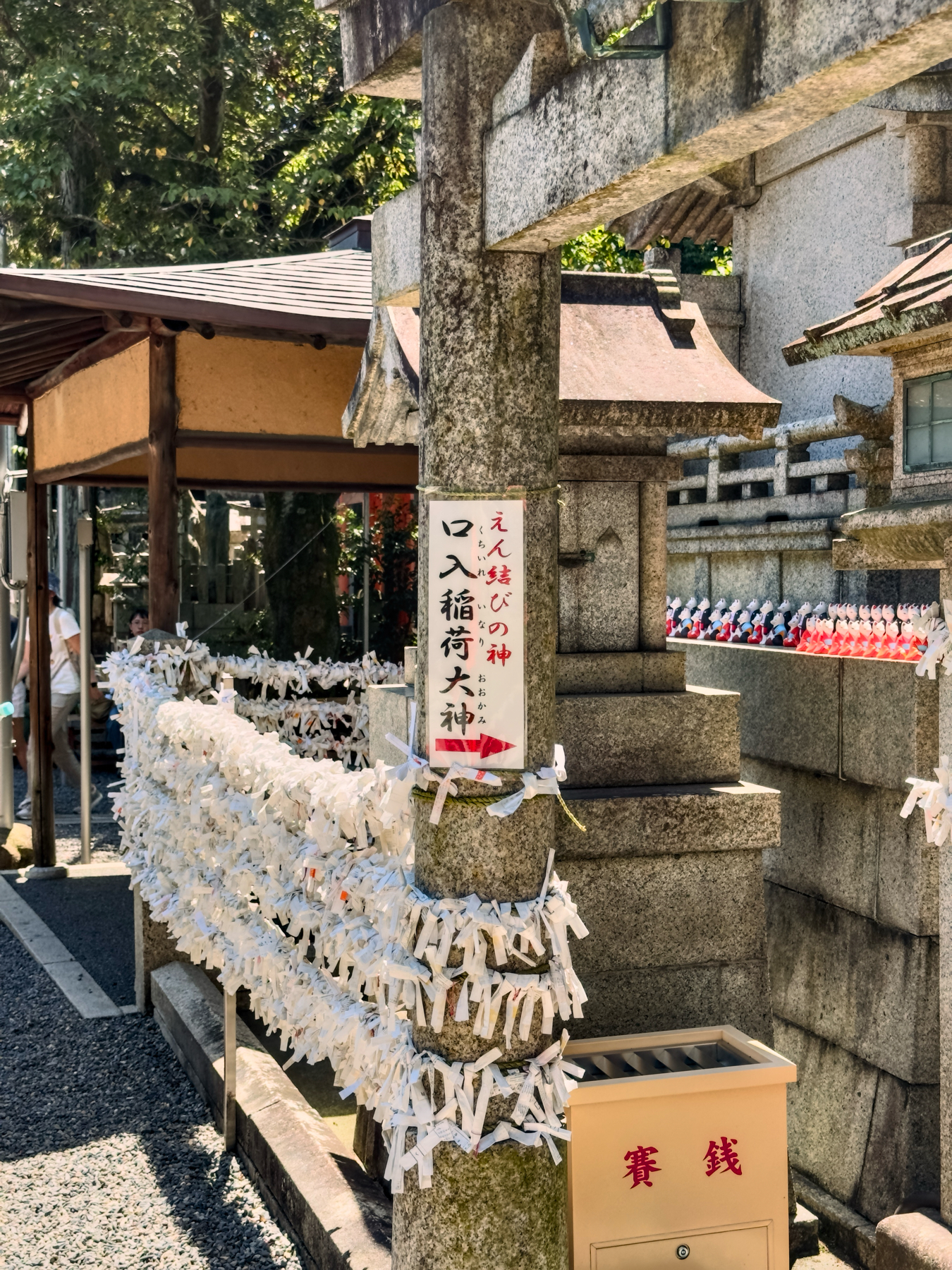 Torii gate and omikuji (fortune-telling paper strips) tied to a rope at a Shinto shrine in Japan, with a donation box in the foreground and a glimpse of shrine structures in the background.