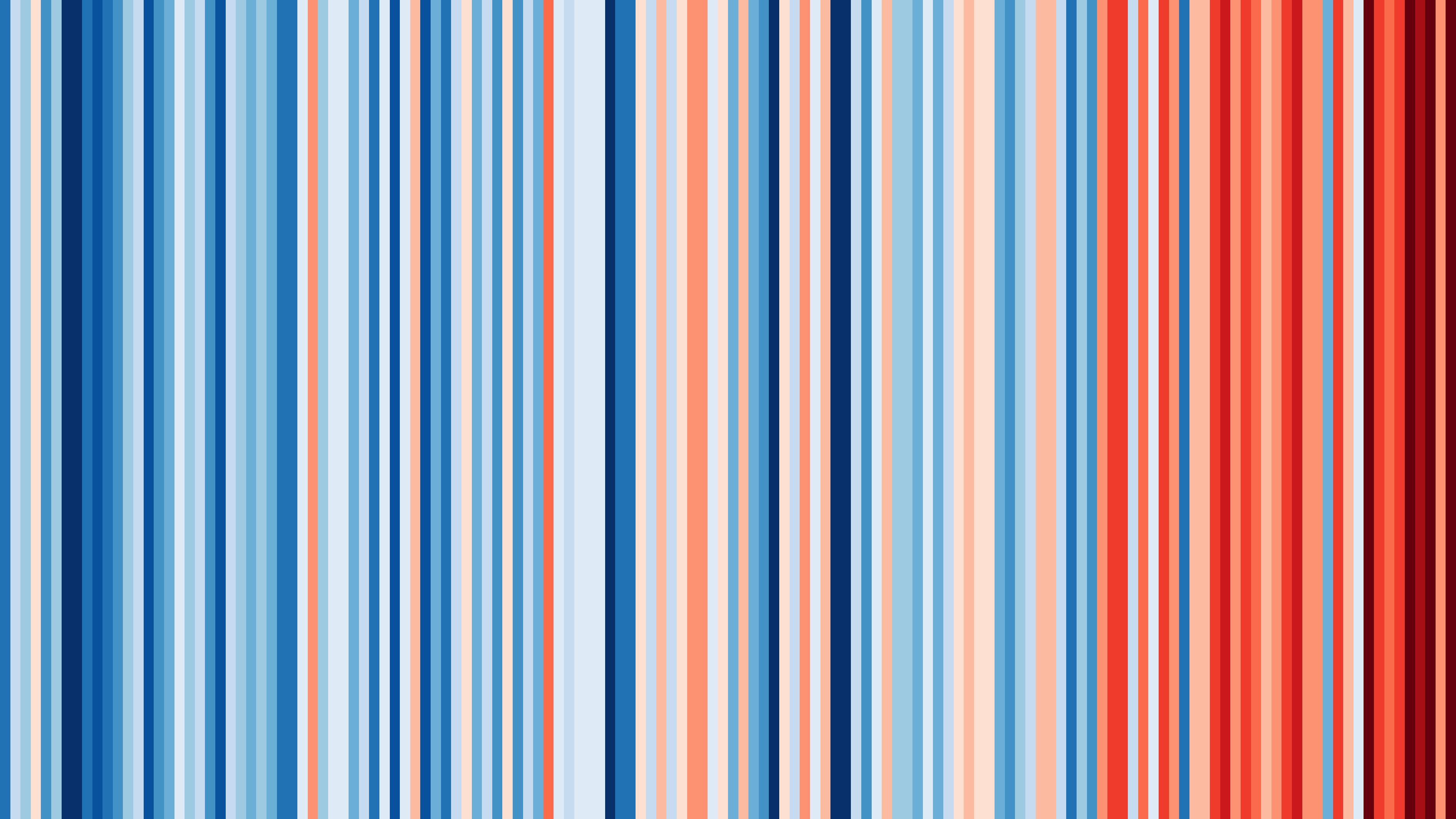 A series of blue and red stripes, getting more and more red towards the right.