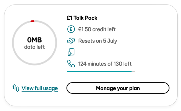 0 MB data left on my plan