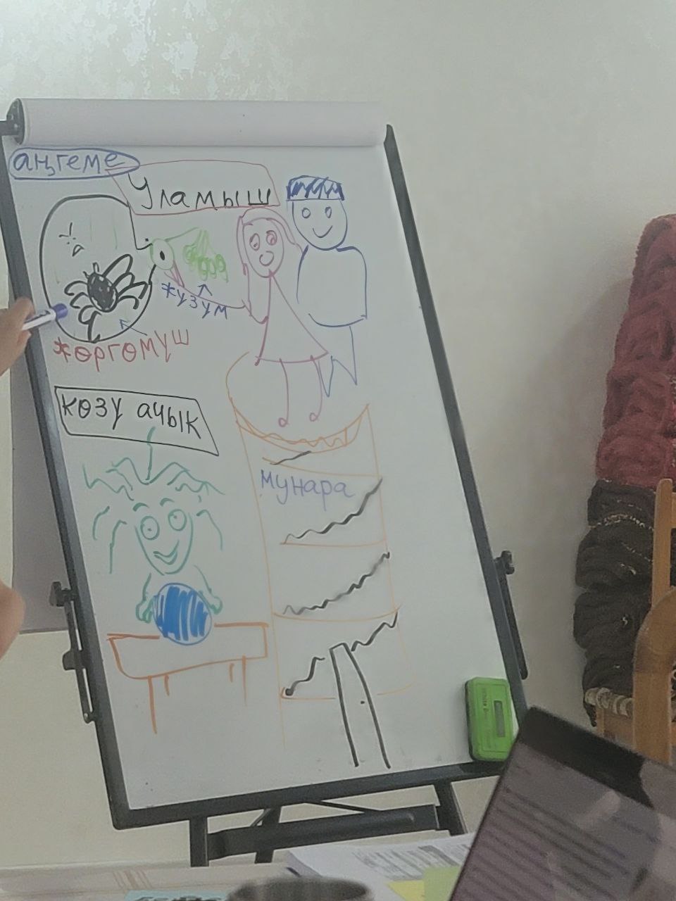 whiteboard with pictures of a tower, a girl, a man, a spider, grapes, and a fortune teller, with a few Kyrgyz words for these things on the board