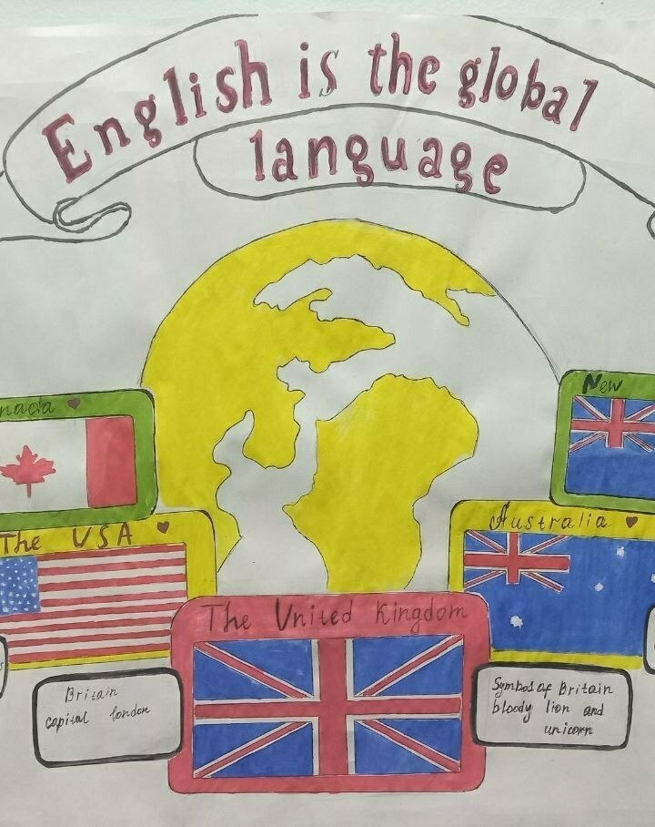 close-up of a white poster with the title, "English is the global language", pictures of the Canadian, US, UK, Australian, and New Zealand's flags, and a few facts written around the flags 