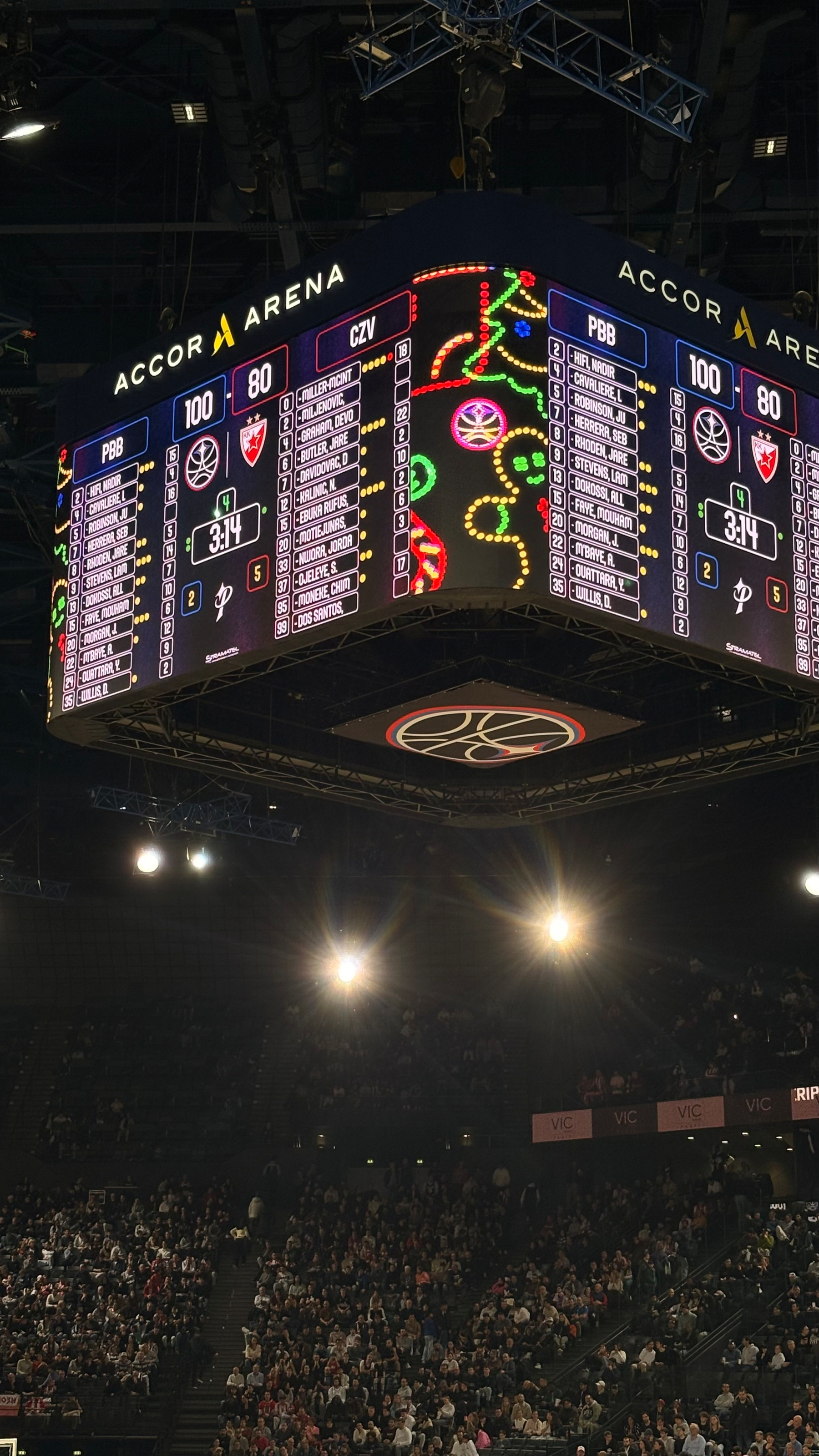 A basketball scoreboard displaying scores of 100 and 84 at the Accor Arena with a large audience in the background.