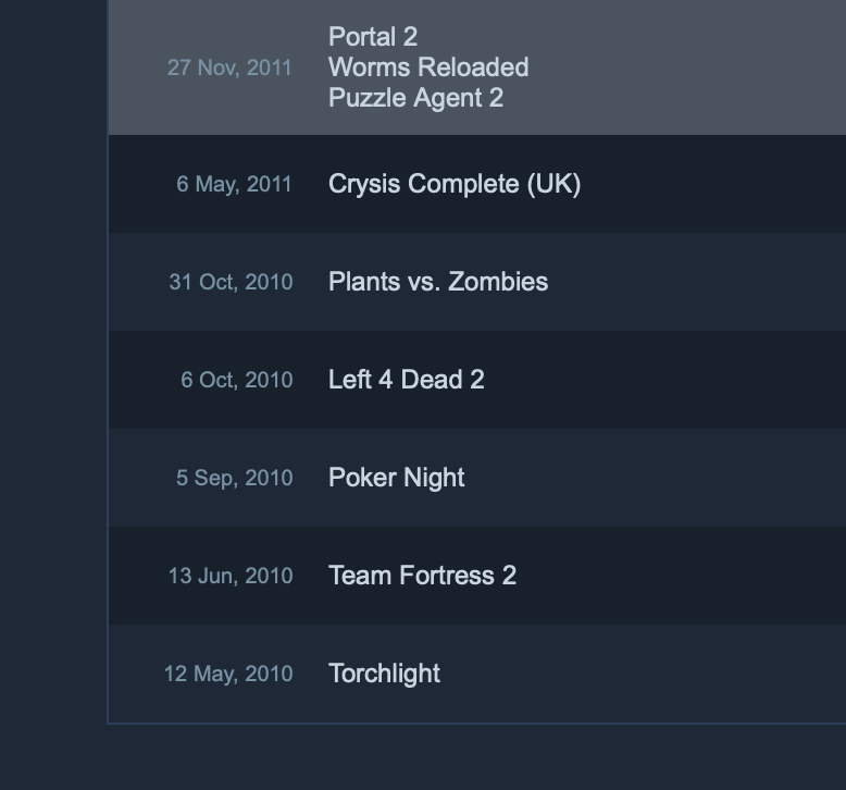A list of video games with corresponding dates is displayed.