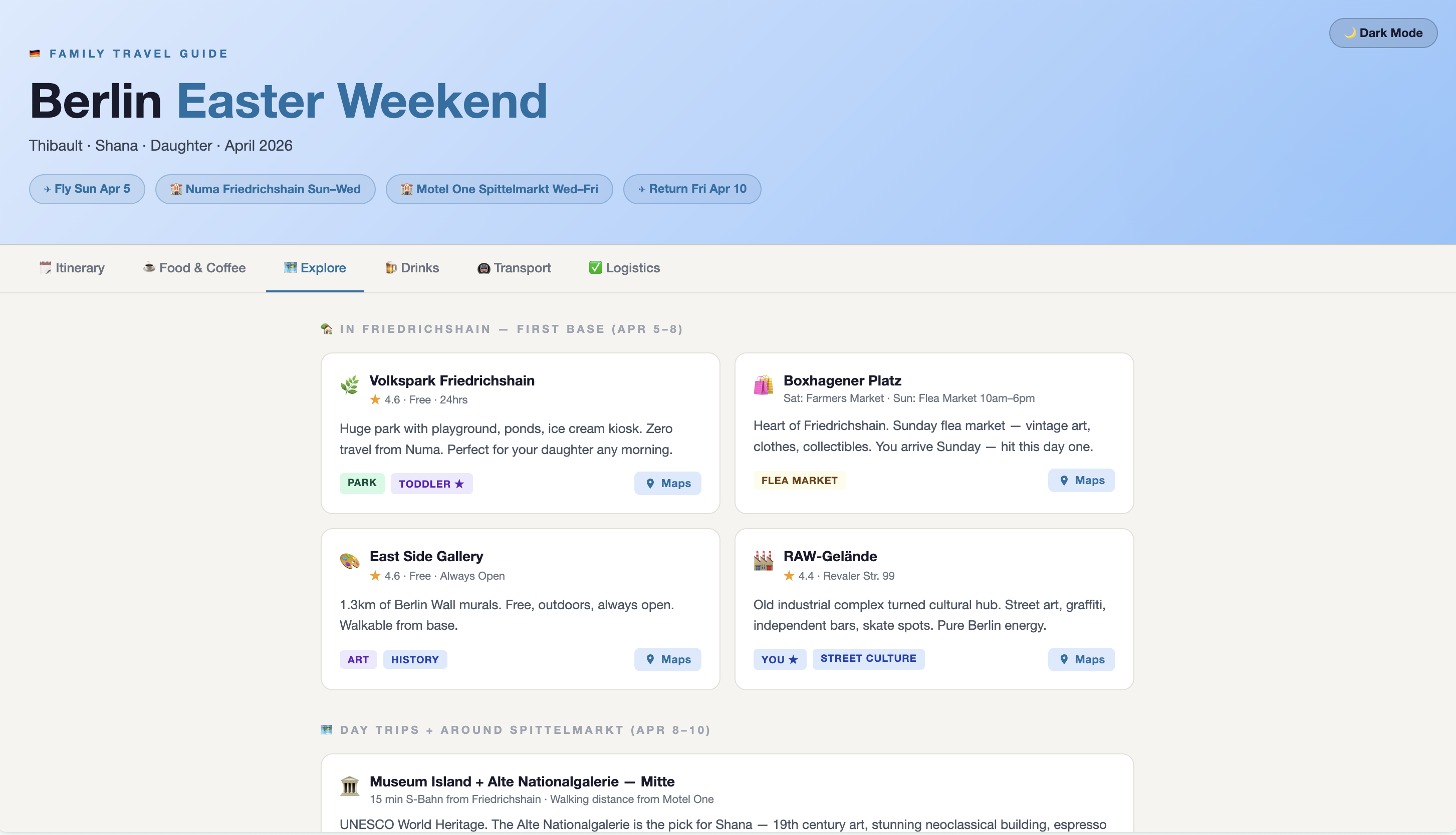 Auto-generated description: A screenshot displays a Berlin Easter Weekend family travel guide with categories like Museums, Food & Coffee, and highlighted activities including Vabali Spa and RAW Gelände.