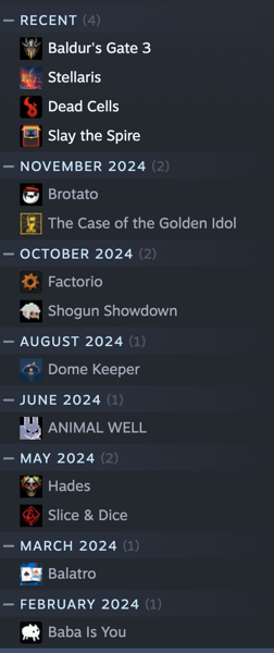 A screenshot of my most recently played games, according to steam. Recent - Baldur's Gate 3, Stellaris, Dead Cells, Slay the Spire. November 2024 - Brotato, The Case of the Golden Idol. October 2024 - Factorio Shogun Showdown. August 2024 - Dome Keeper. June 2024 - Animal Well. May 2024 - Hades, Slice & Dice. March 2024 - Balatro. February 2024 - Baba Is You.