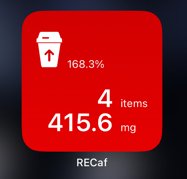 RECaf widget showing 4 items and 415.6 mg of caffeine. 